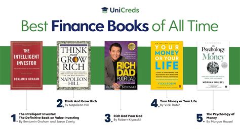20 Best Financial Accounting Books of All Time .